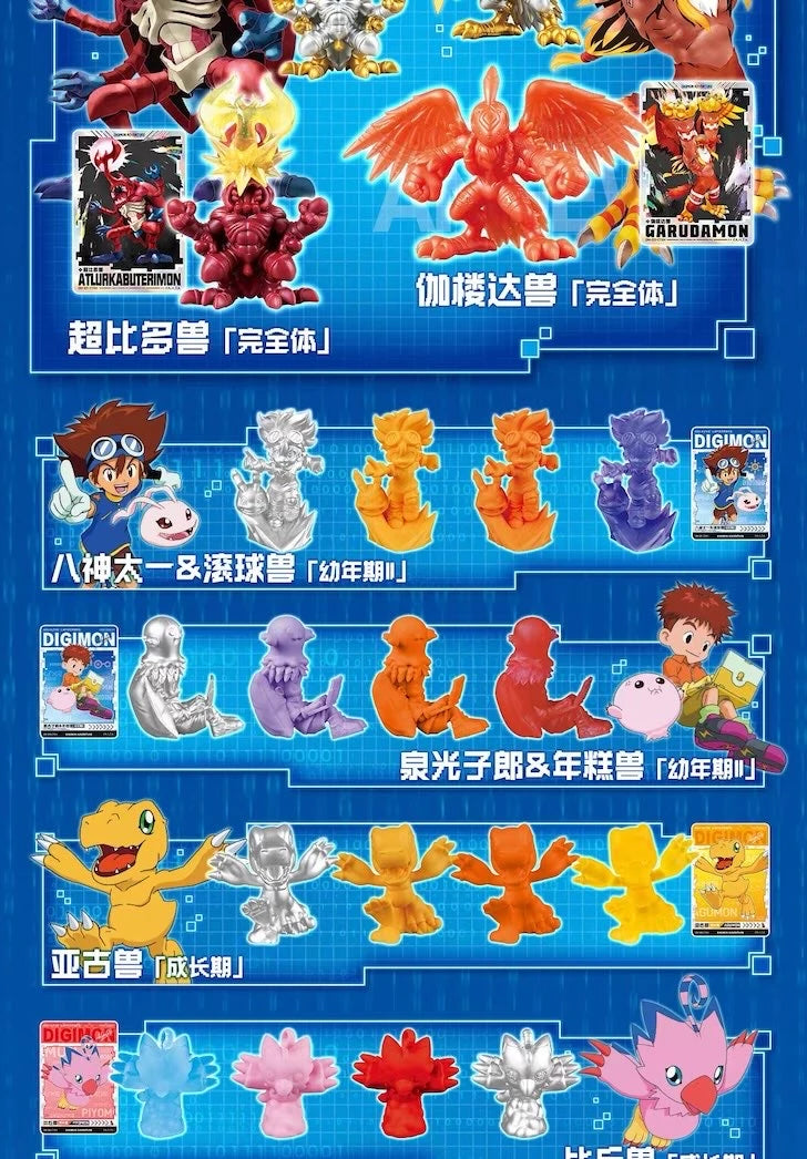 デジモンアドベンチャー フィギュア 次元進化シリーズ 第1弾 ブラインドボックス