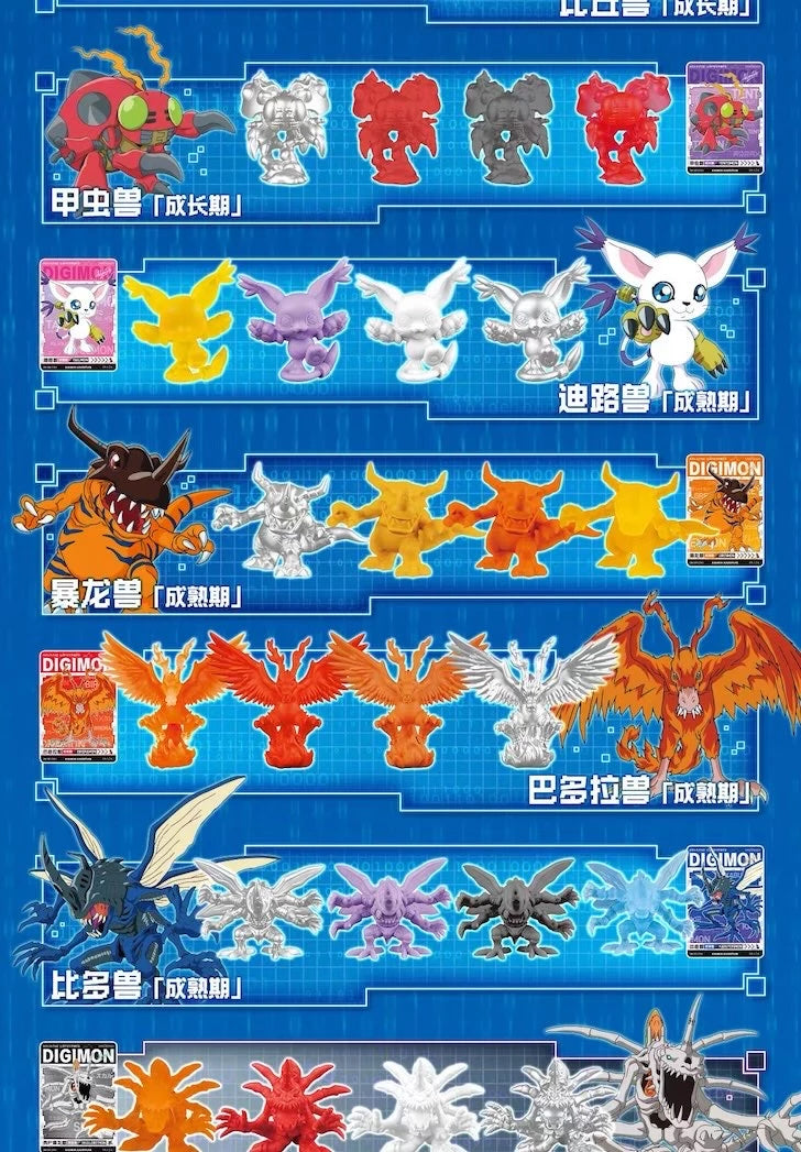 デジモンアドベンチャー フィギュア 次元進化シリーズ 第1弾 ブラインドボックス