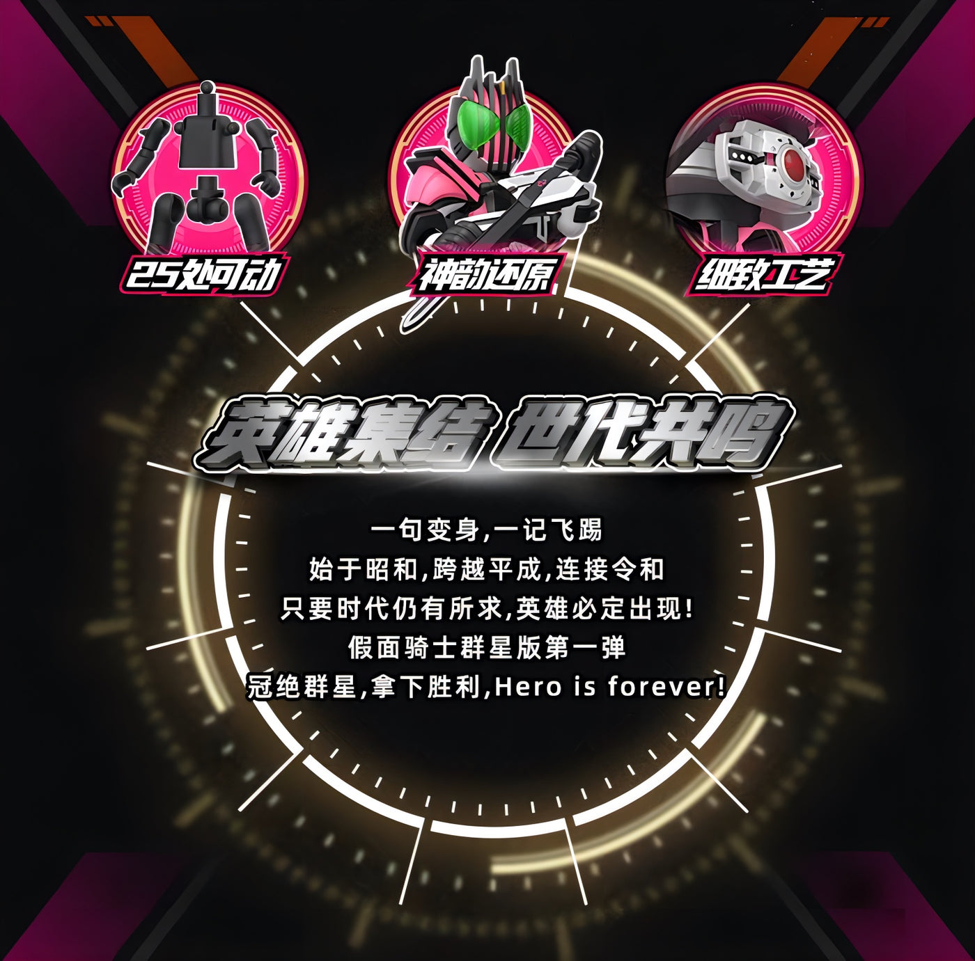 仮面ライダー ブロックフィギュア エポック 群星版 第1弾 高光時刻 ブラインドボックス
