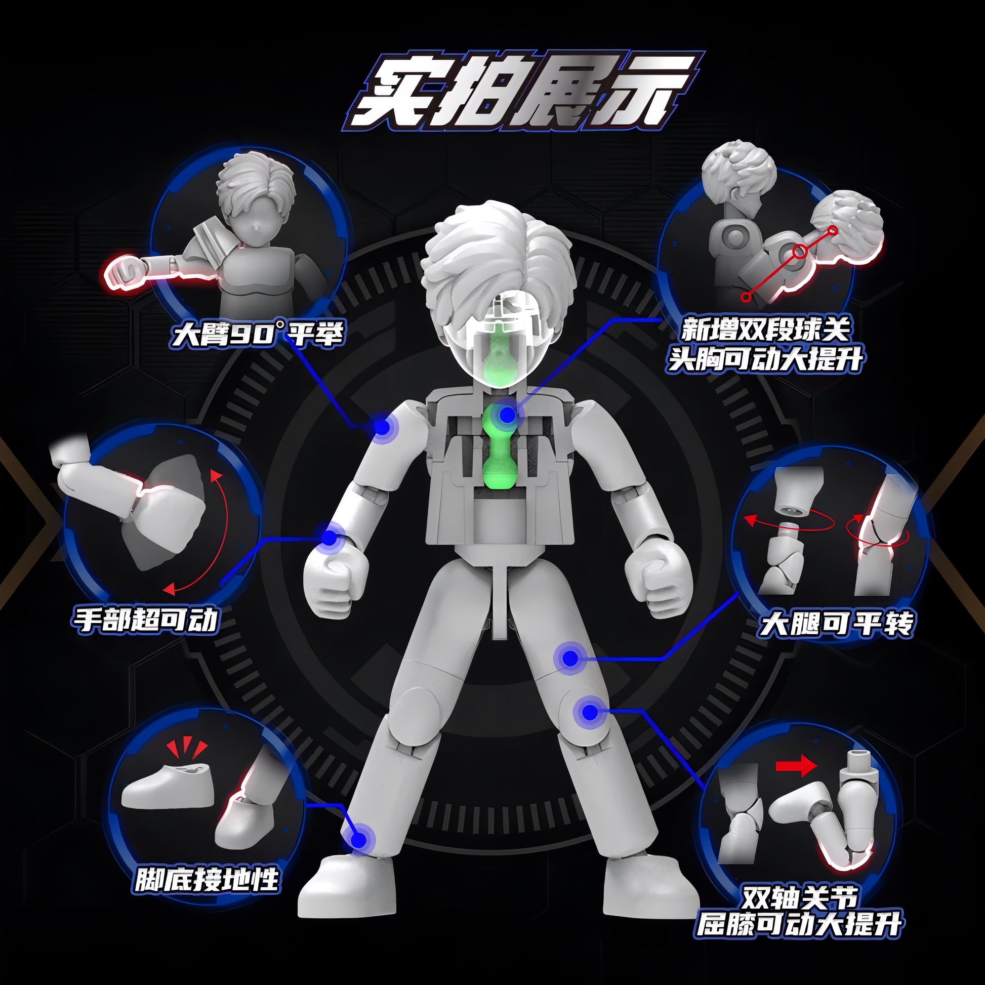 仮面ライダー ブロックフィギュア エポック 群星版 第2弾 加速世界 ブラインドボックス BLOKE（布鲁可） 可動ギミック解説