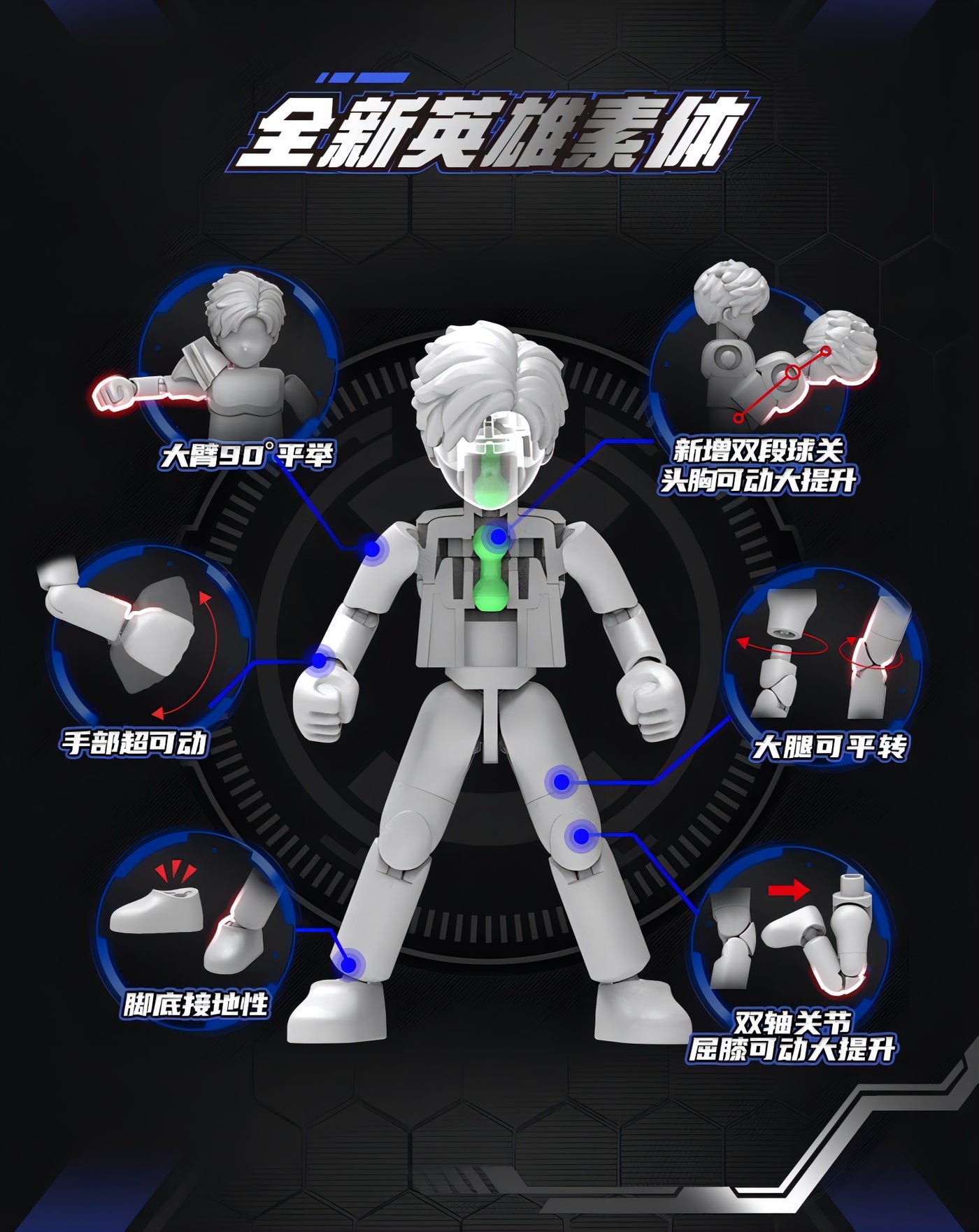 仮面ライダー ブロックフィギュア エポック 群星版 第2弾 加速世界 ブラインドボックス