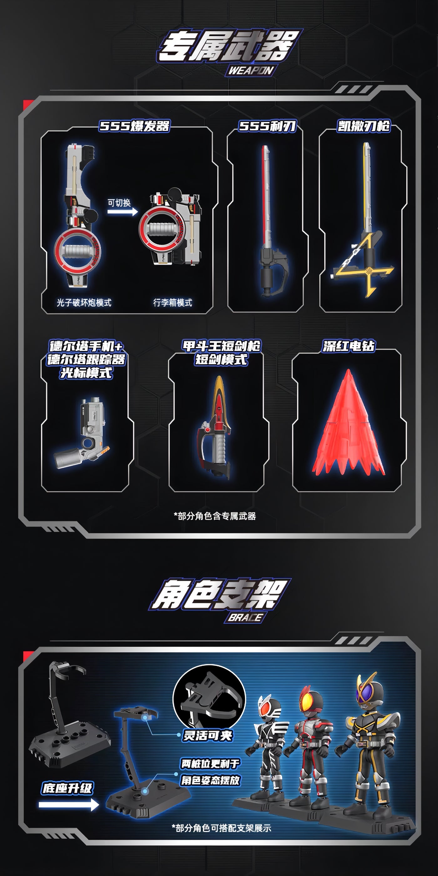 仮面ライダー ブロックフィギュア エポック 群星版 第2弾 加速世界 ブラインドボックス