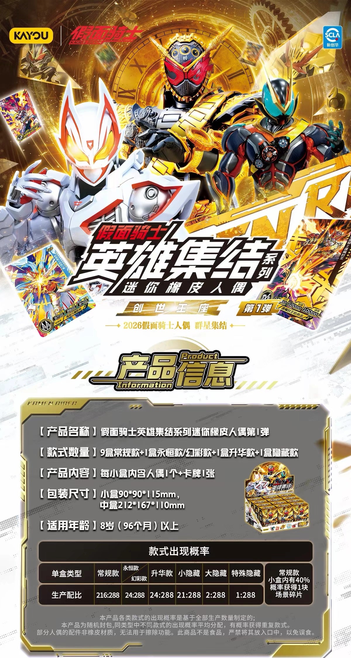 仮面ライダー フィギュア 英雄集結シリーズ 第1弾 創世王座 ブラインドボックス