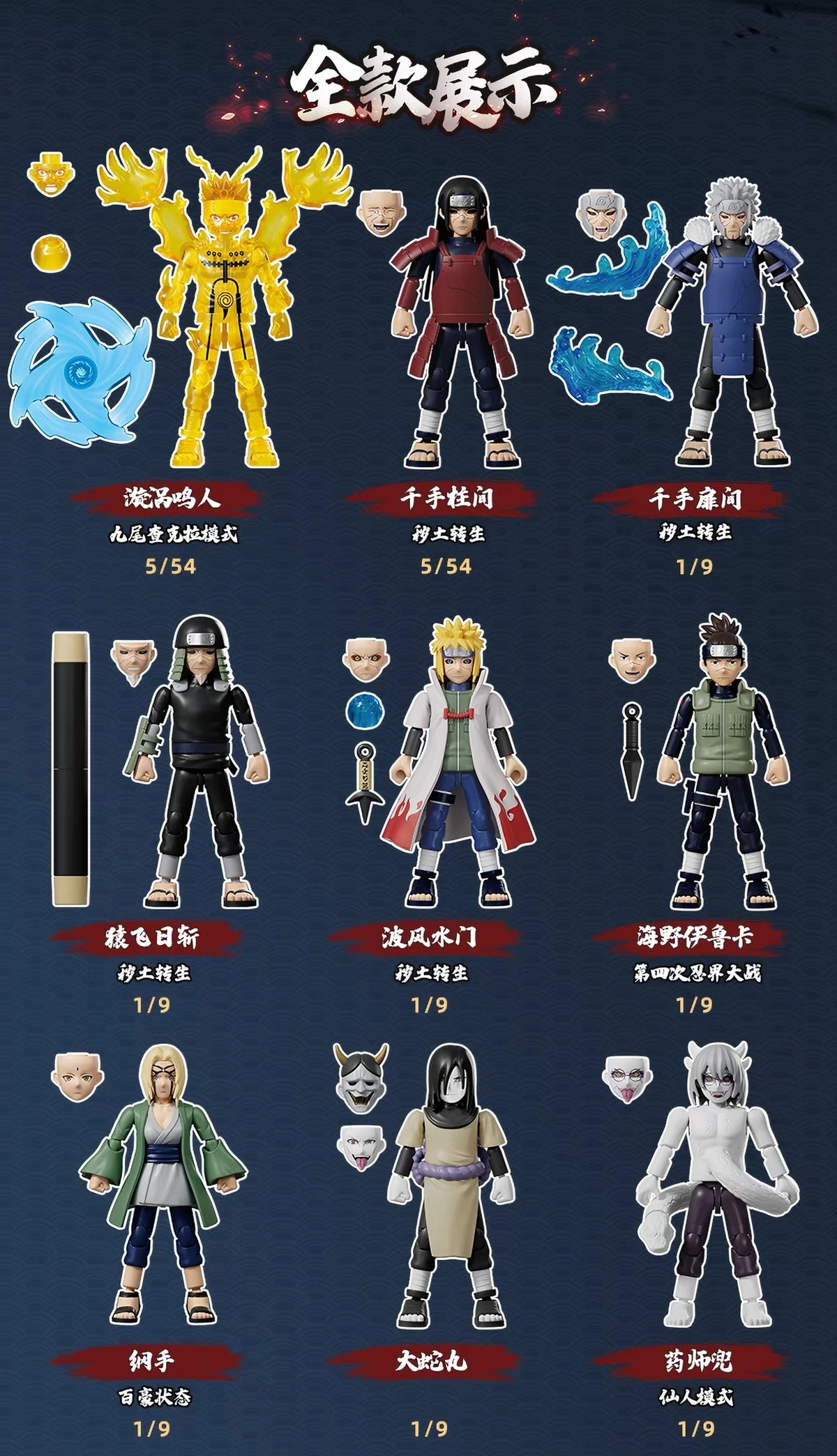 NARUTO -ナルト- 疾風伝 ブロックフィギュア 群星版 第5弾 忍者紀元 ブラインドボックス