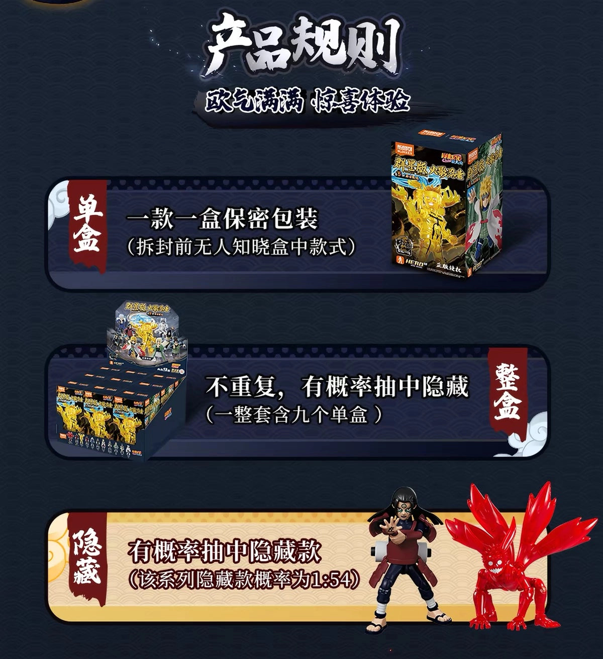 NARUTO -ナルト- 疾風伝 ブロックフィギュア 群星版 第5弾 忍者紀元 ブラインドボックス