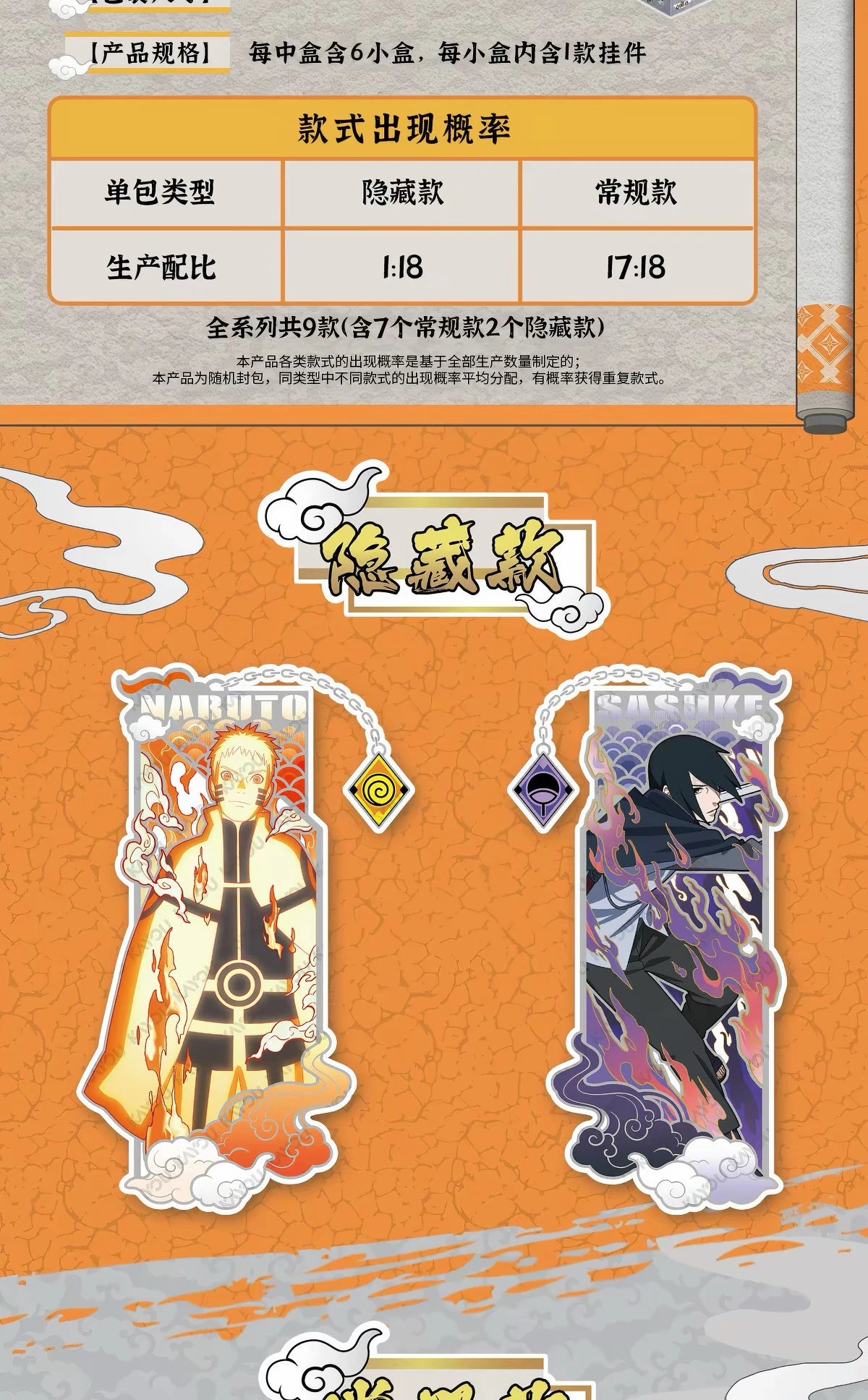 NARUTO -ナルト- 疾風伝／BORUTO-ボルト- メタルチャームコレクション 第1弾 ブラインドボックス
