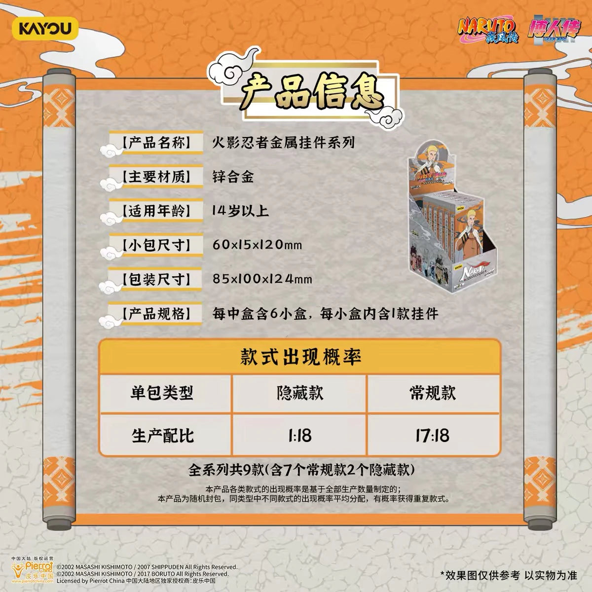 NARUTO -ナルト- 疾風伝／BORUTO-ボルト- メタルチャームコレクション 第1弾 商品仕様 全9種 通常7種 シークレット2種