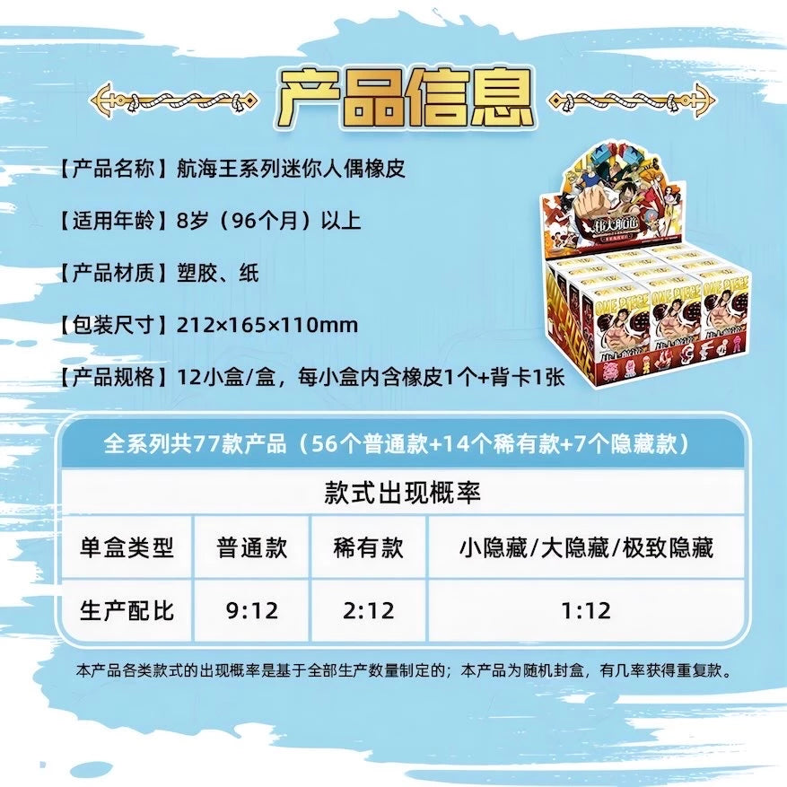 ONE PIECE フィギュア 偉大なる航路シリーズ ホールケーキアイランドの冒険 ブラインドボックス 商品情報 One Piece Series