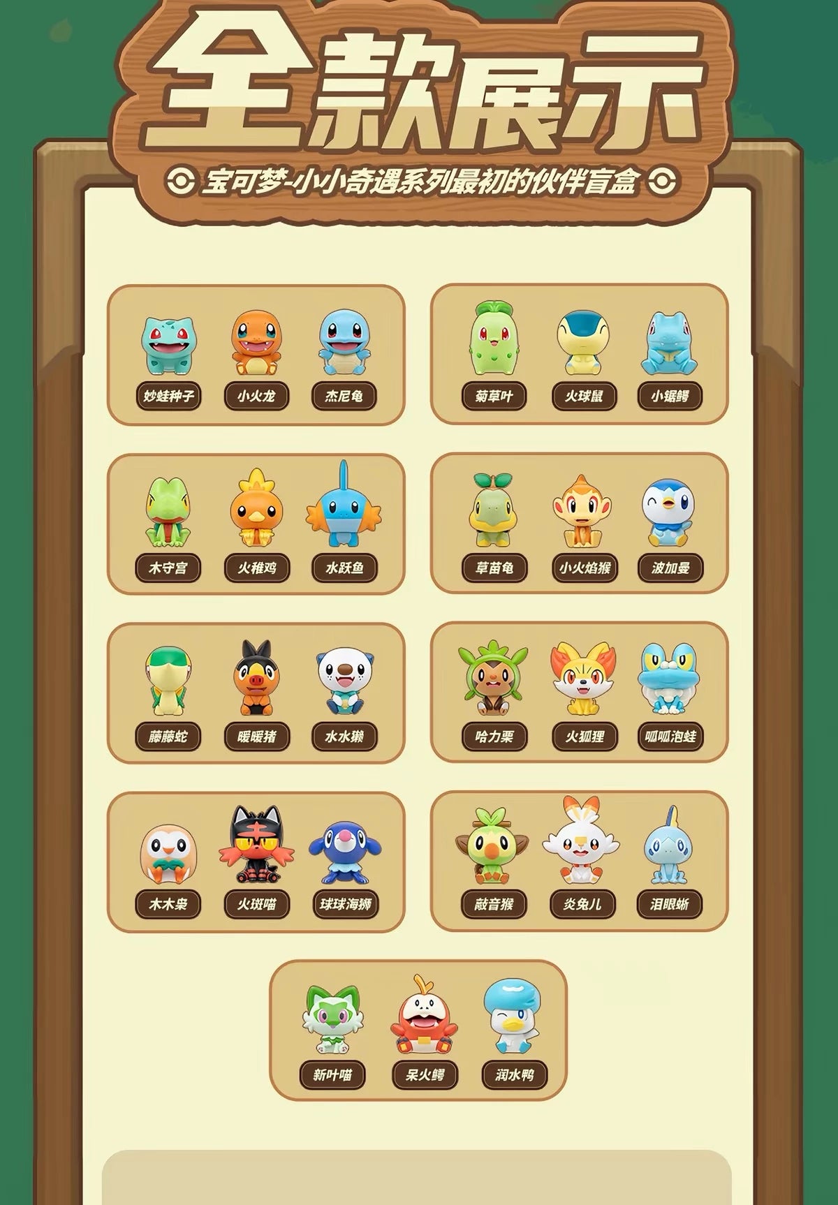 ポケットモンスター フィギュア 最初のパートナーシリーズ ブラインドボックス