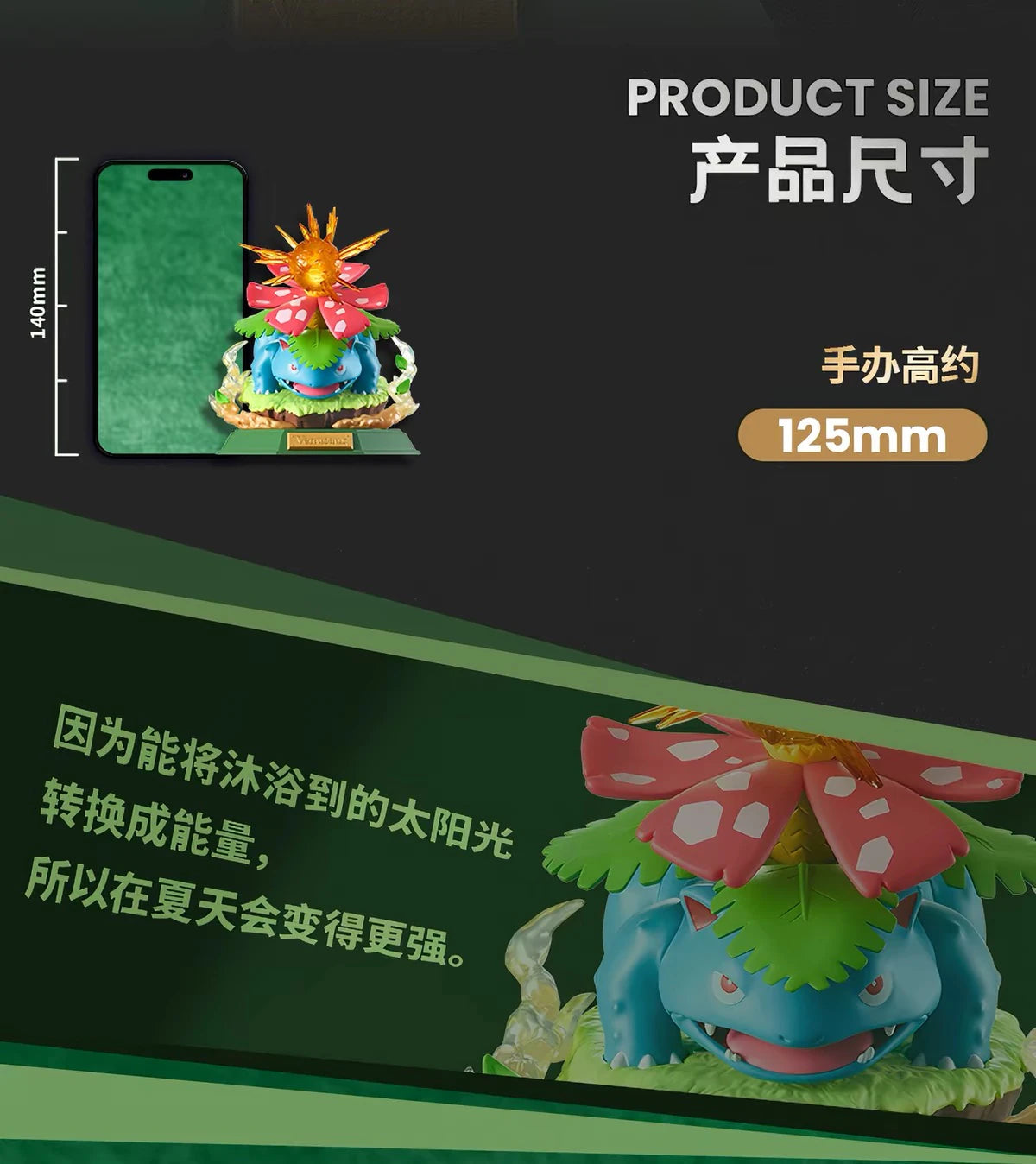 ポケットモンスター フィギュア 閃耀瞬間 強力典蔵シリーズ