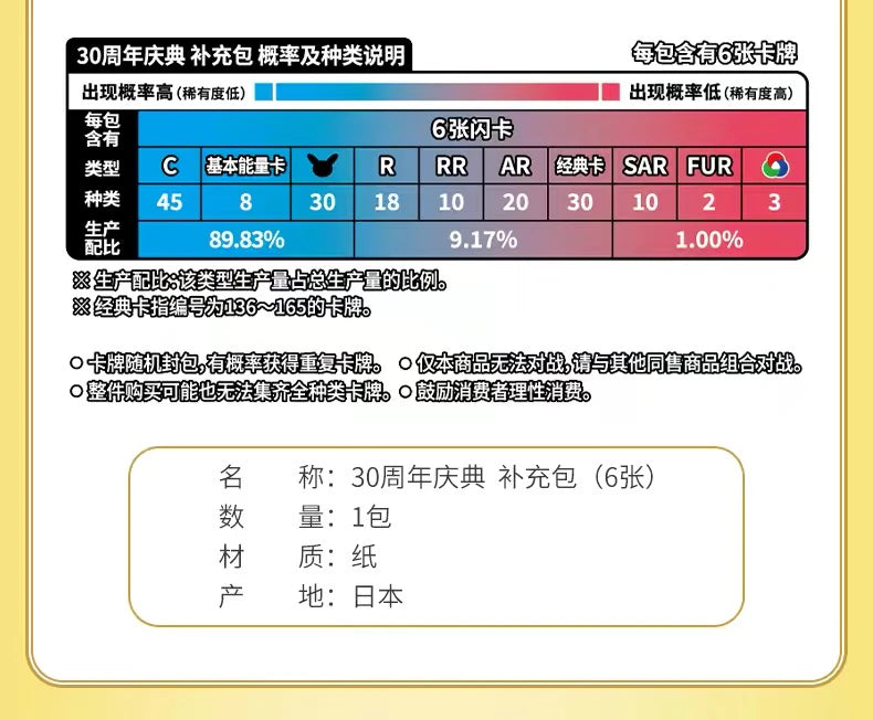 ポケットモンスター ピカチュウ 30周年記念 フィギュア＆カードセット 绘梦点睛シリーズ ブラインドボックス